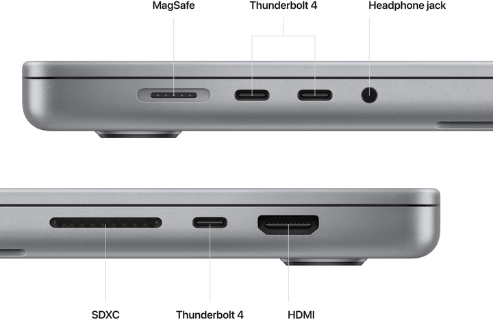 Apple MacBook Pro 16 with Retina display Late 2023 M2 Pro 16Gb/1Tb (Space Gray) (MNW93)