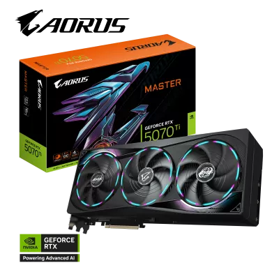 Gigabyte AORUS RTX 5070 Ti MASTER 16 ГБ: обзор | Device365 — Device365