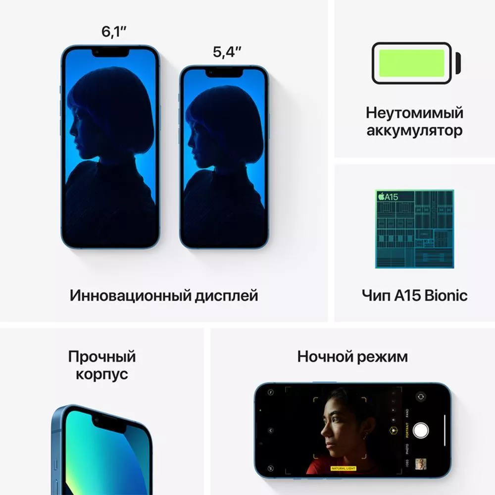 Apple iPhone 13 Mini 512Gb (Starlight) (Exchange Packed)