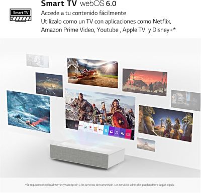 LG CineBeam HU715QW: обзор — 4K UST с лазером и webOS | Device365 — Device365