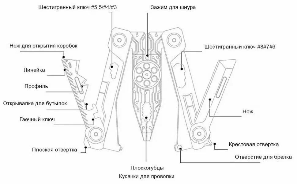 Мультитул Xiaomi Nextool Mini 14 в 1 EDC Multifunction Tool (NE20182) (серый)