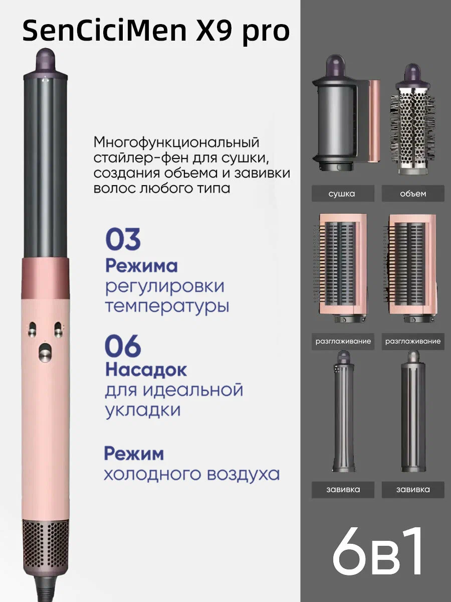 Стайлер Xiaomi SenCiciMen X9 (4 насадки) EU (Розовое золото)