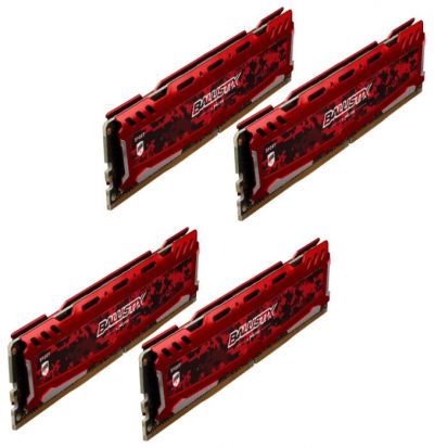 Crucial BLS4K16G4D26BFSE (4×16 ГБ DDR4-2666): обзор — стоит ли брать в 2026? | Device365 — Device365