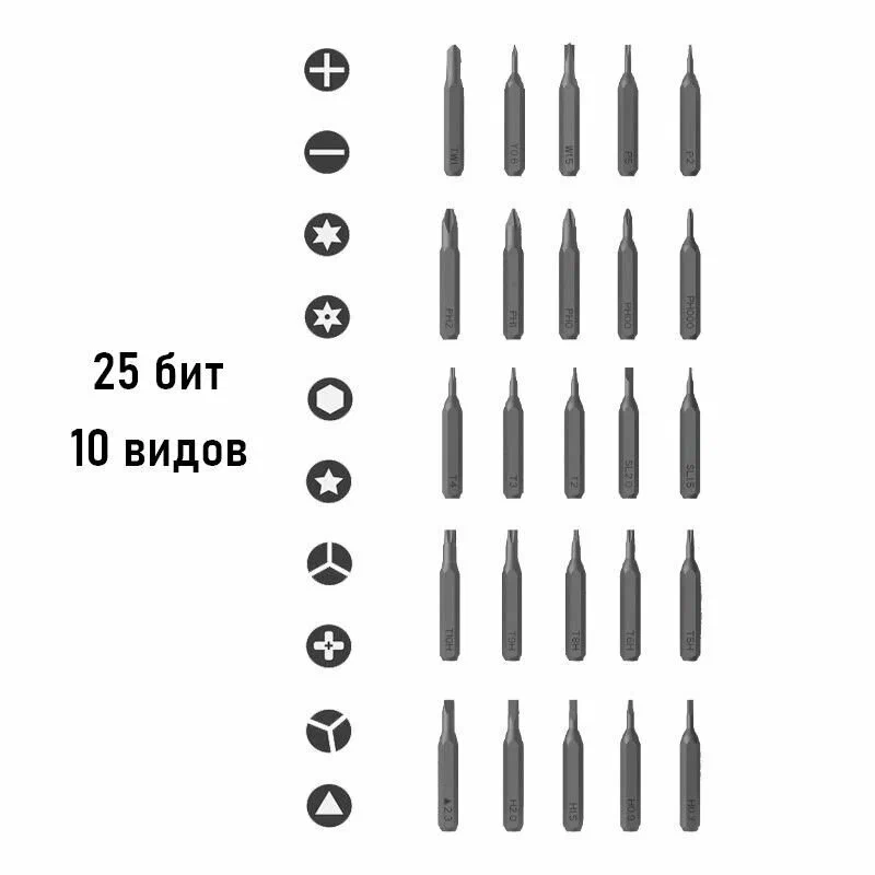 Электрическая отвертка Xiaomi DUKA Е1 Electric Precisoon Screwdriver Set 25 в 1 (черный)