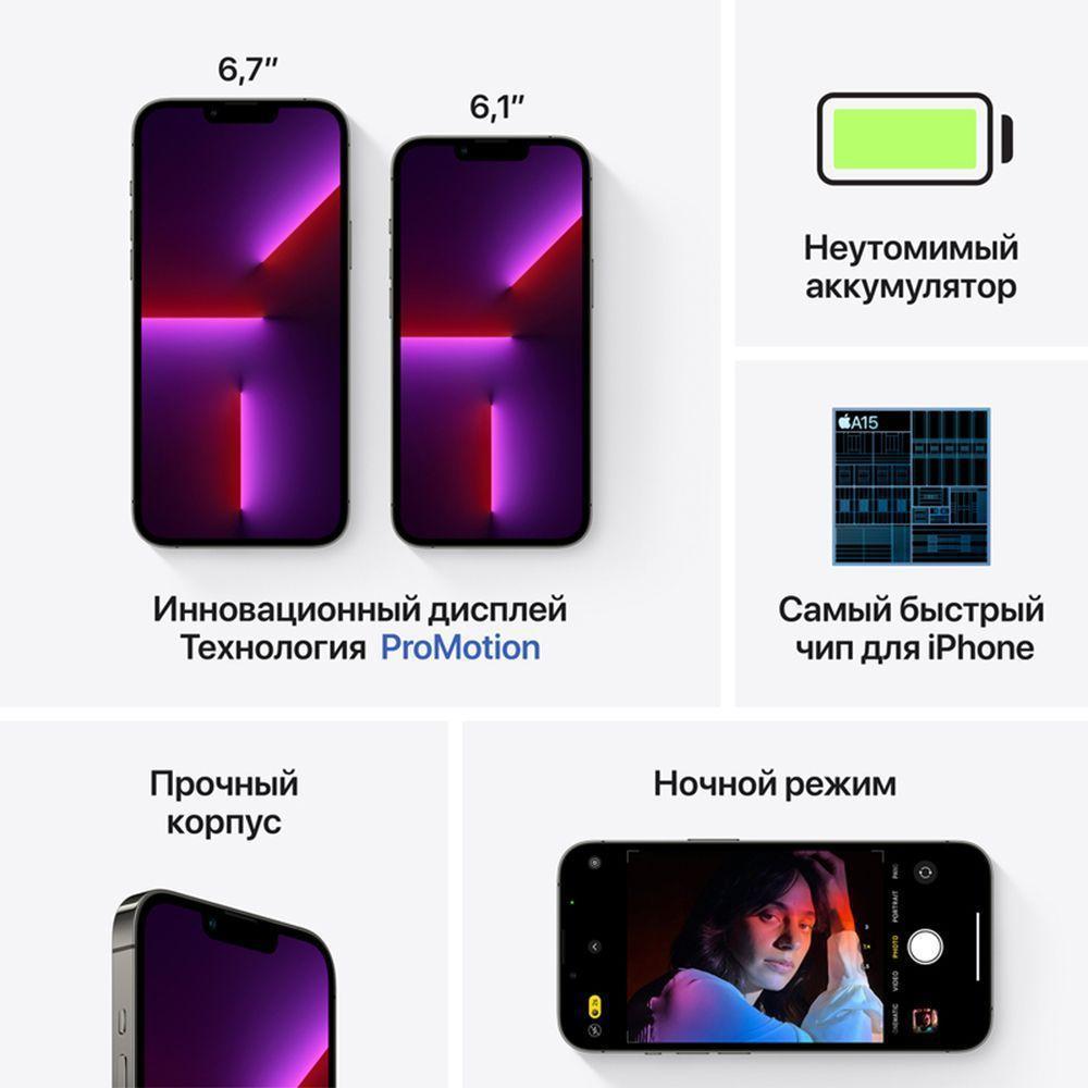 Apple iPhone 13 Pro 1Tb (Graphite) — фото 8